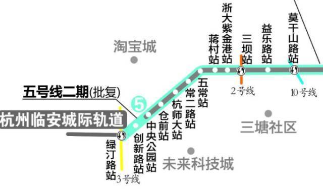 杭州地鐵三期規劃重要調整5號線終於開進了老餘杭