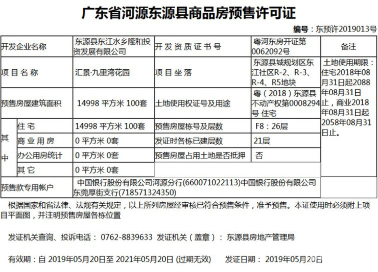 河源汇景九里湾花园再添4栋楼领证,合计288套房源