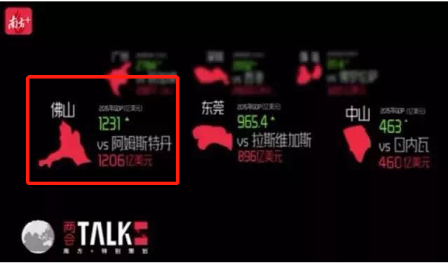 gdp增速_2017佛山gdp