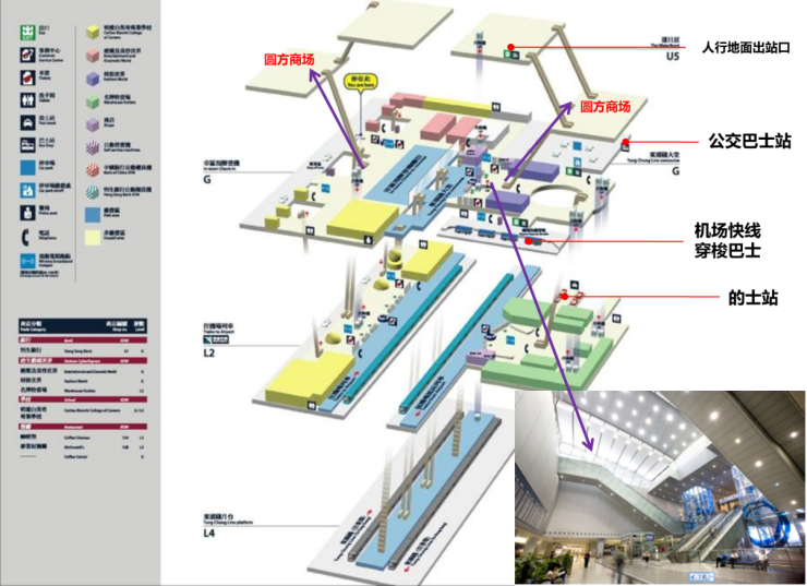 香港tod模式研究天津中原研究院