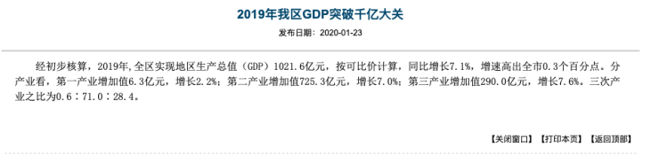 宁海gdp2020_无锡、南通2020年GDP已出,GDP前二十强大概明了