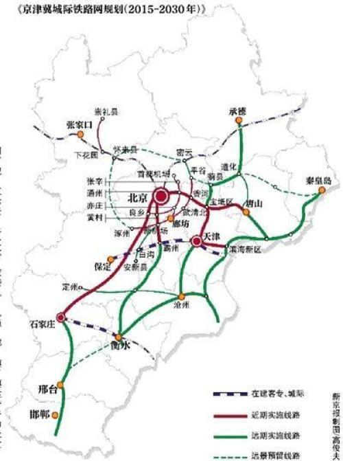 京津冀城际铁路网规划