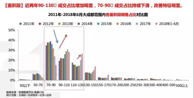 四川省gdp增长率_成都以超高的就业增长率和不俗的人均GDP增长率成为中国排名第一的...(2)