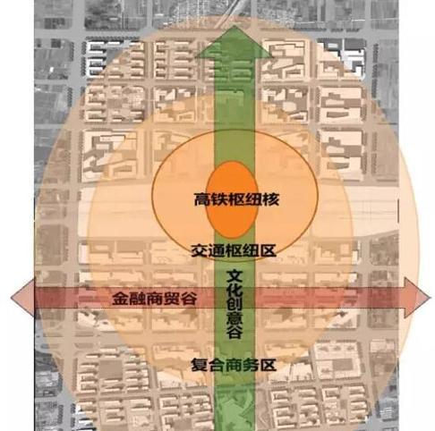潍莱高铁年内开建 潍坊高铁北站周边楼盘推荐