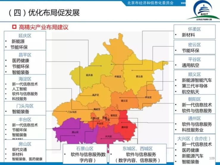 产业重新洗牌,"北三县"受电子信息企业青睐-北京搜狐焦点