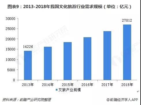 光谷gdp_每日新增98家企业中国光谷首位度提升GDP增速领跑全市(2)