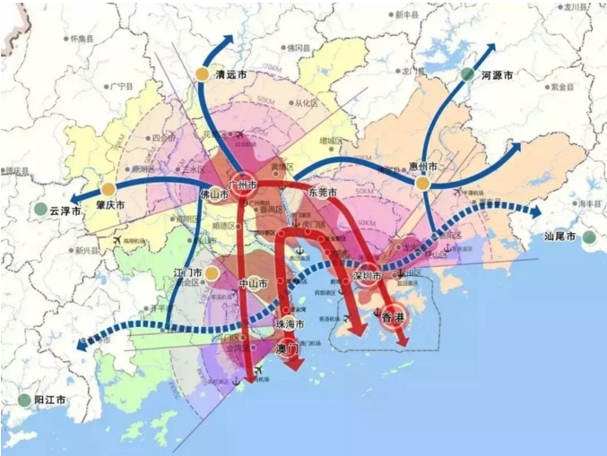 粤港澳大湾区规划纲要出台佛山高明腾飞在即