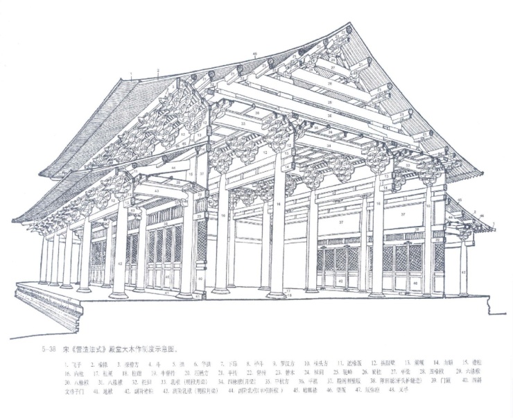 从建筑外立面的选材到每一处建筑拐角,景粼以文明勾勒建筑的风雅.