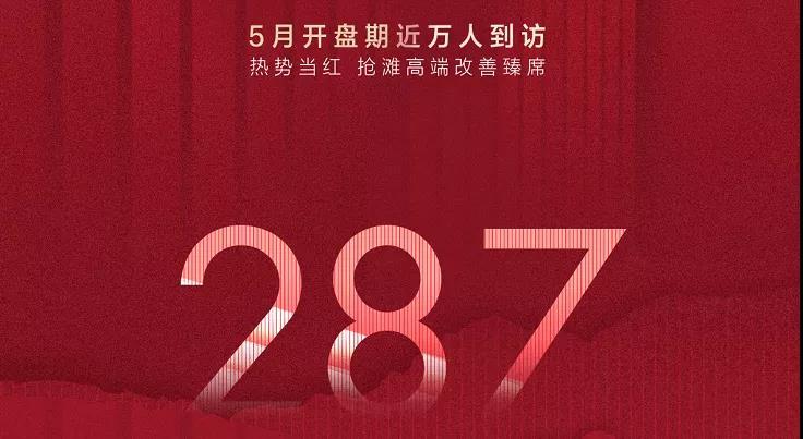 热势当红 | 5月开盘月收官 时代经典再传奇