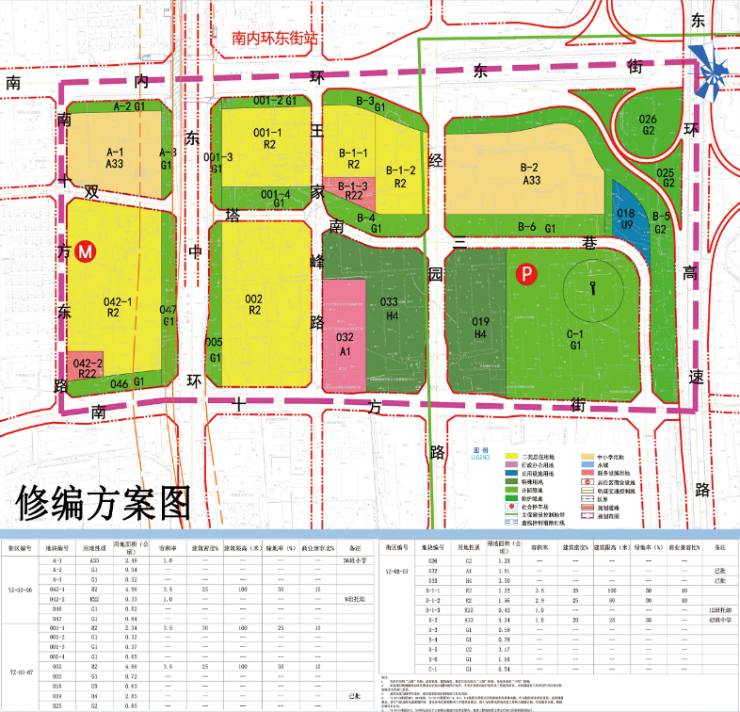 解决王家峰城改遗留问题迎泽区部分地块控规修编方案出炉