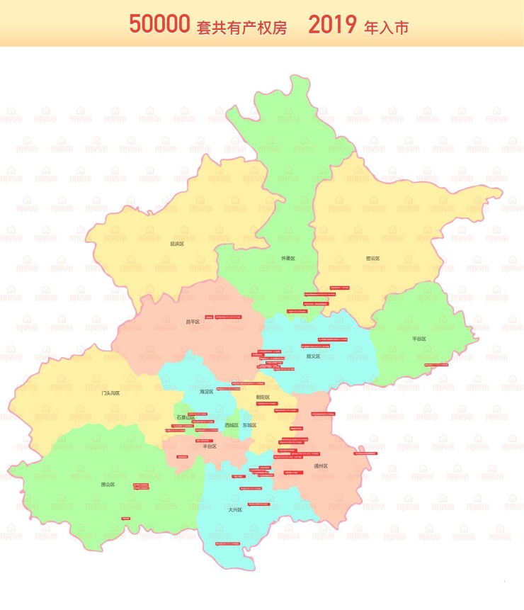 拼房帝最新整理--2019共有产权房50000套等你
