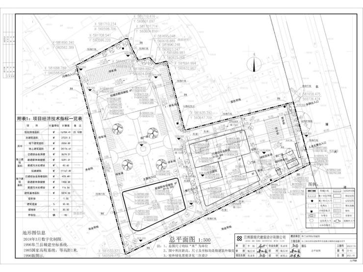 新建妇幼保健院,这个地方配套升级!
