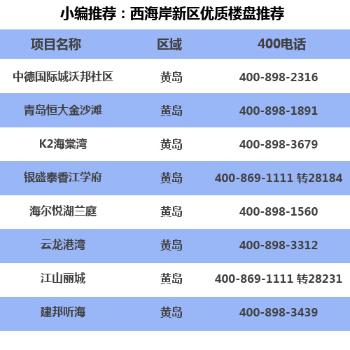 400电话申请：构建企业形象的桥梁