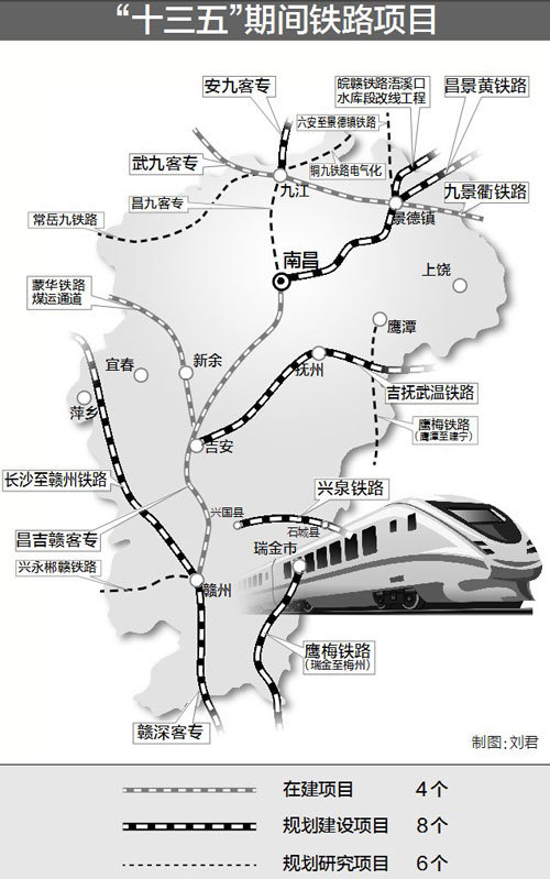 江西20162030年铁路网规划公布11设区市通动车