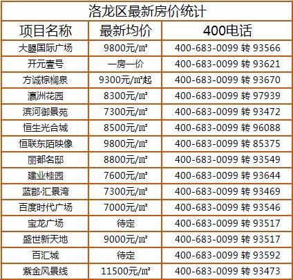 让家更温馨——从我爱我家做起