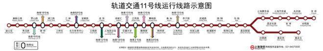 图源网络轨交方面:项目距地铁11号线三林站直线距离约500米,临近中环
