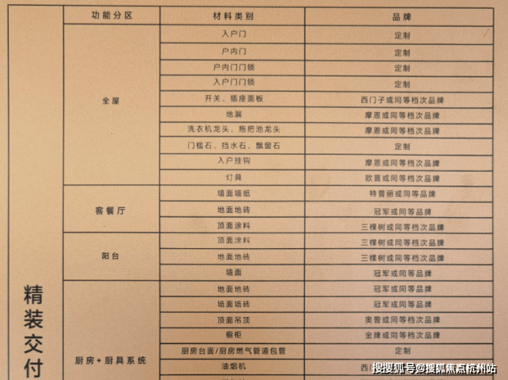 中建御璟峯售楼处电话-中建御璟峯官方网站-苏州营销中心地址预约热线-在售价格-楼盘详情-户型图-容积率多少@售楼处✦AI热搜202696(图24)