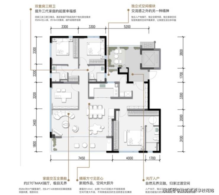 成都万科锦园周边规划图片