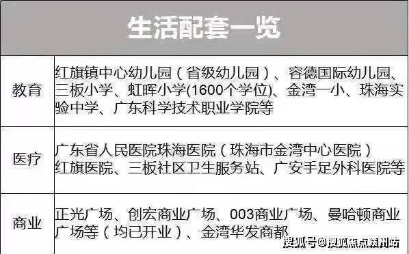 國家一級資質物業,榮膺國家一級資質物業管理企業,榮獲