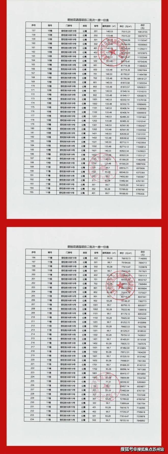 万科朗拾花语(售楼处)楼盘详情|首页网站|万科朗拾
