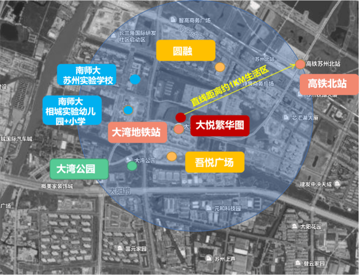 大悦繁华图2026年8月最新测评:苏州相城高铁新城大悦繁华图周边配套解析(图3)