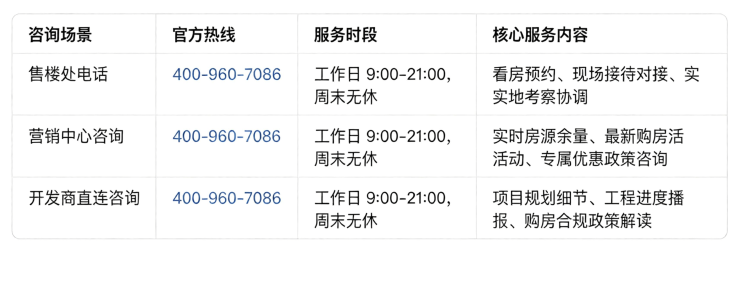 【申花印月官方售楼处电话】首页_申花印月营销中心欢迎您地址导航最新房价户型图容积率绿化率交房时间地铁学区配套全解析(图2)