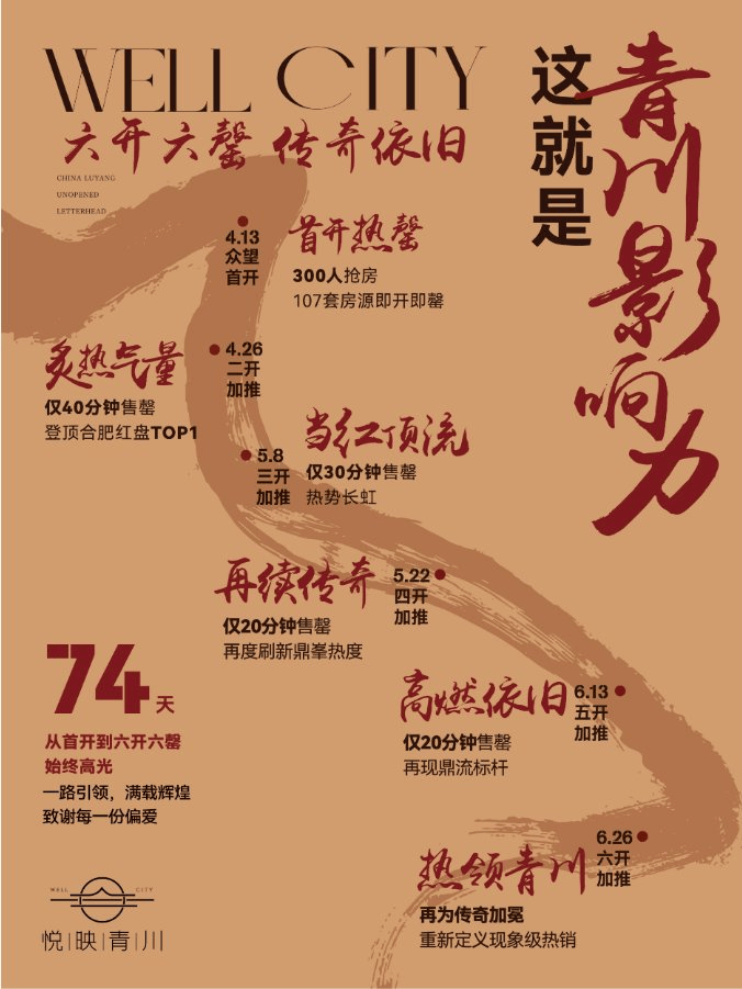 合肥万科云映青澜营销中心-环境户型价格地址交房时间配套全解析(图2)