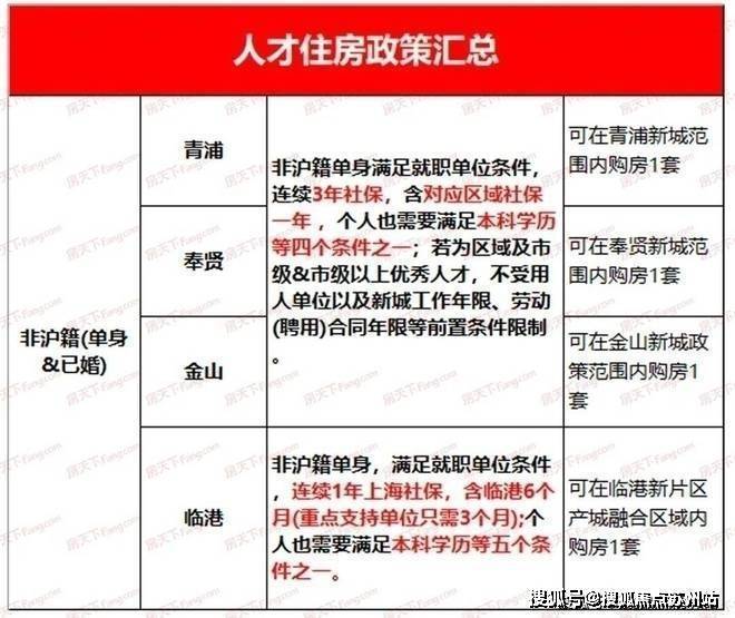 AG真人平台官方售楼处上海浦东华润观宸润府楼盘详情售楼中心首页网站24小时热线电(图32)