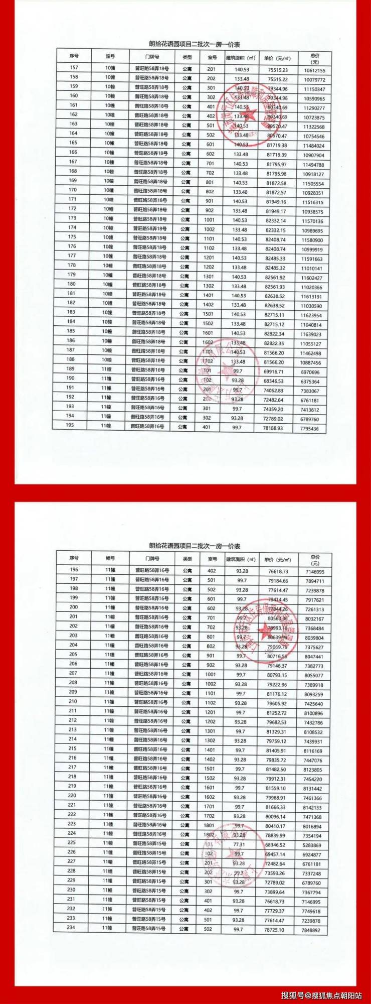 上海闵行@16万方滨水大城「中国铁建&万科·朗拾花语」二期正在热销中!