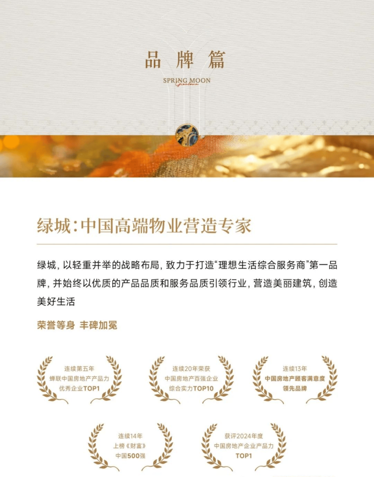【西安新房】绿城春月风华丨样板间图丨生态绿地丨生态绿地丨品牌开发商-榆林搜狐焦点