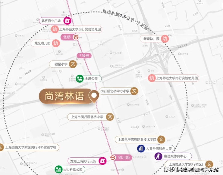 尚湾林语上海闵行尚湾林语楼盘详情尚湾林语房价户型交通小区环境