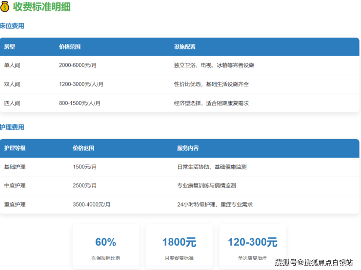 关于北京中医医院、全国服务-收费透明跑腿代挂专家号,预约成功再收费的信息 关于北京中医医院、全国服务-收费透明跑腿代挂专家号,预约成功再收费的信息