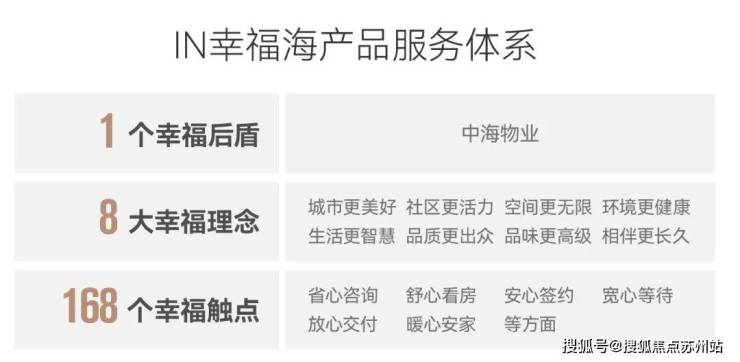 中海狮山云起中海60科技美学新作图文详解-电话-户型-价格-位置(图2)