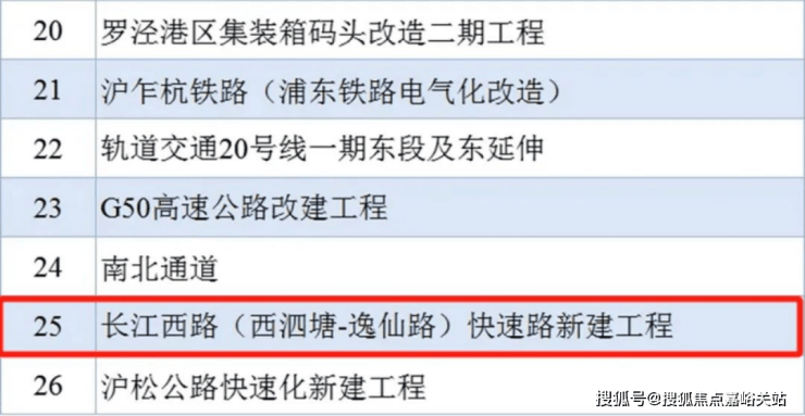 华润置地中心望雲(售楼处)网站-华润置地中心望雲销售-价格-地址-楼盘详情-配套-电话-交房时间-配套-电话(图7)