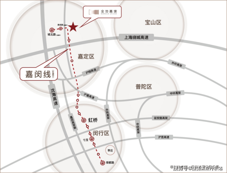 嘉闵线全长44公里,自嘉定新城向北延伸,南至莘庄副中心,串联起多个