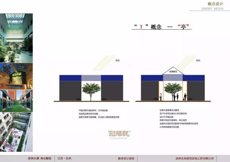 酒店概念设计方案ppt这样做，从120万预算到80%入住率不再靠运气