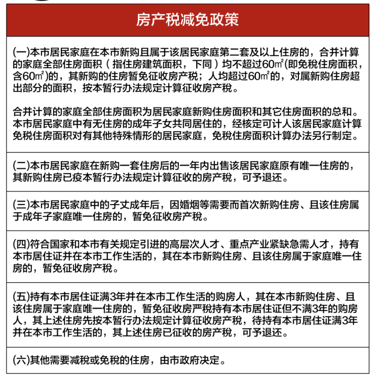 上海房产备案查询（上海房产备案查询网站） 上海房产存案
查询（上海房产存案
查询网站）〔上海房产情况查询〕 新闻资讯