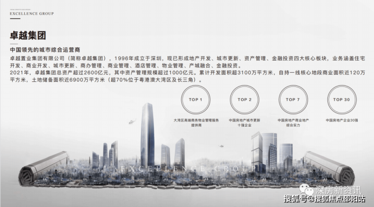 卓越的物业管理怎么样 1669a4f8-1d25-4605-85dc-877224418c17.png