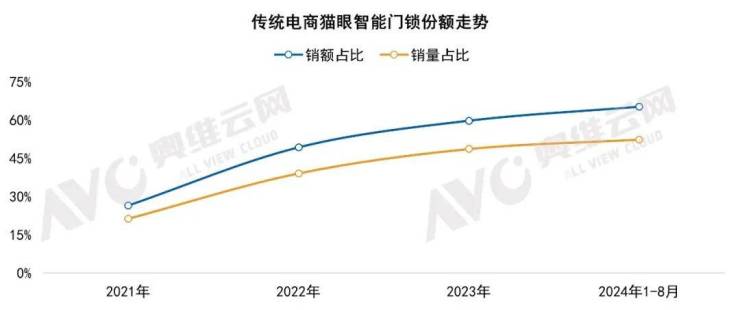 債市買點到了嗎？給債券ETF套牢族的3種妄想｜天下雜誌