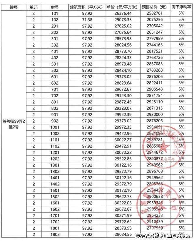 临港书院-中建玖里书香-楼盘详情|房价@户型-交通-小区环境-中建玖里