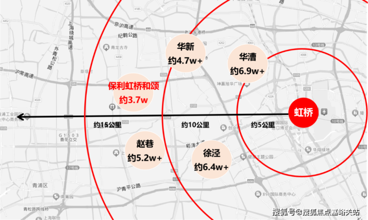 大虹橋約500米正軌交約75115㎡濱水住區保利虹橋和頌火熱銷售中