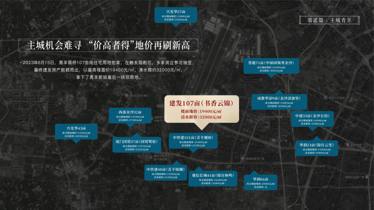 JN江南网址成都建发书香云锦价格动态更新优惠政策汇总(5月)特价房源限时抢建发书香云锦优惠活动房价走势(图2)