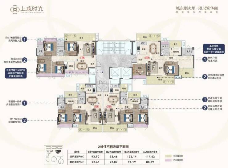 上城时光【官方认证】售楼处电线小时热线楼盘测评+最新房价速递(图3)