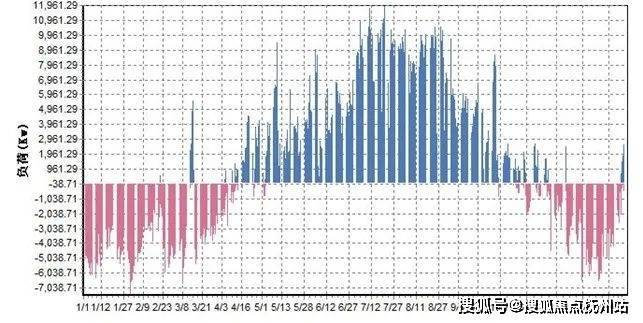 澳门葡京官网杭州EIC(杭州EIC)丨杭州EIC楼盘详情杭州EIC售楼处电话丨杭(图14)