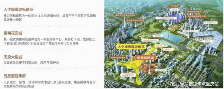 成都招商花园城营销中心官方热线租金收益测算实时售价公布8月特惠房源(图3)