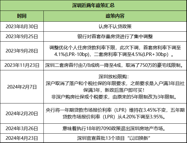 金众麒麟府售楼处电话→金众麒麟府售楼中心电话→楼盘