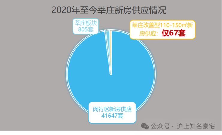 安高海印华庭(官方售楼处)电话-官网首页-安高海印华庭销售中心-楼盘详情-配套-电话-交房时间-配套-交房时间(图12)