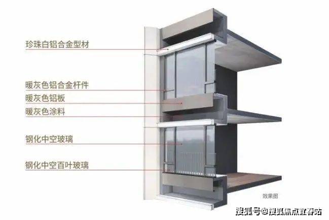 半岛电竞·(bandao)官方网站中洲迎玺花园售楼处(龙华中洲迎玺欢迎您)首页网(图7)