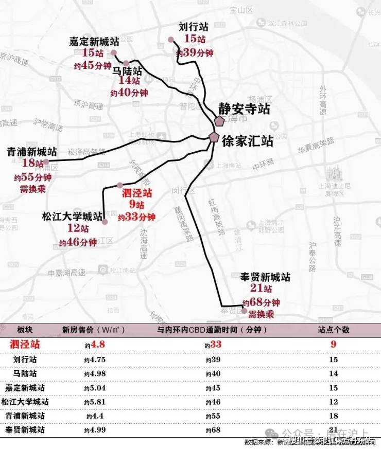 丹东地铁线路图图片