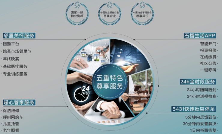 营销中心电话天津万达自在澜湾滨海正芯封顶在即紧邻万达广场(图2)